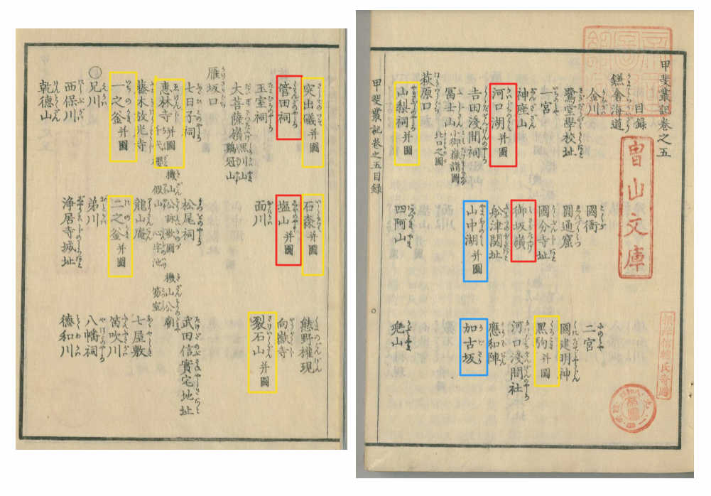 図４３　甲斐叢記巻之五の目録