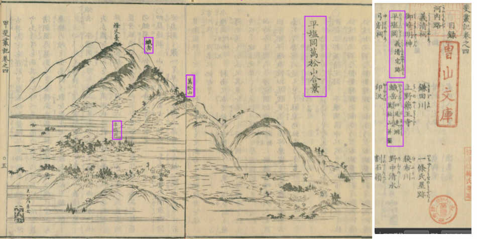 図４６　甲斐叢記巻之四の「平塩岡萬松山合景」