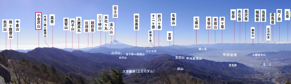 富士山と小金沢山