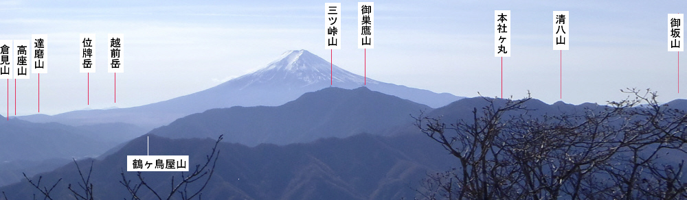 滝子山からの清八山と富士山