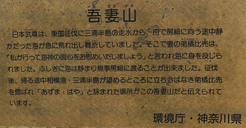 吾妻山の起源の表示板