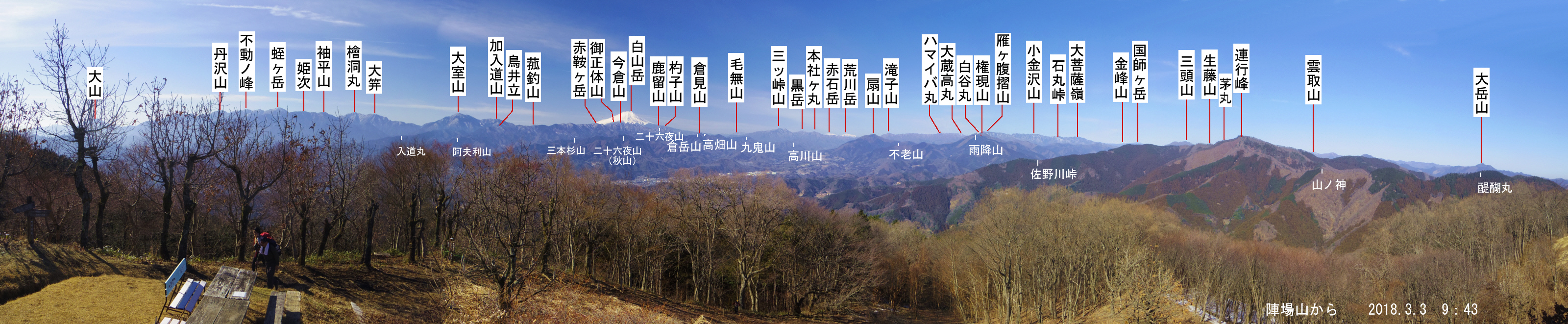 �w�n�R����̕x�m�R�������W�]�@���@�R������@�w�n�R�A�A�s��A�����R,�O���R�̍�������O�i�ɁA�����{���̕��n���͂���ŁA�x�m�R�ƌ����R�A��R���Λ����Ă��܂��B�x�m�R�́A�E�̂�������������ƐL�΂��āA�䐳�̎R�A���q�R�A�����R�A�ێq�R�A�q���R�̏�ɂ��܂��B�x�m�R�̍����ɂ́A�Ԉƃ��x�A�ԒގR�̓��u�̎R����щ������R�A�厺�R�A�w���ہA�g���x�A�O��R�����R�܂ł̒O��̎R�X�������܂��B�x�m�R�̉E���ɂ͎O�b���R�A��⍕�x�A�{�Ѓ��ۂ���ё�q�R������F��܂ł̑��F�A�䂪�����܂��B�X�ɂ��̎R���݂̉��ɓ�A���v�X�̐ԐΊx�A�r��x�������Ă��܂��B