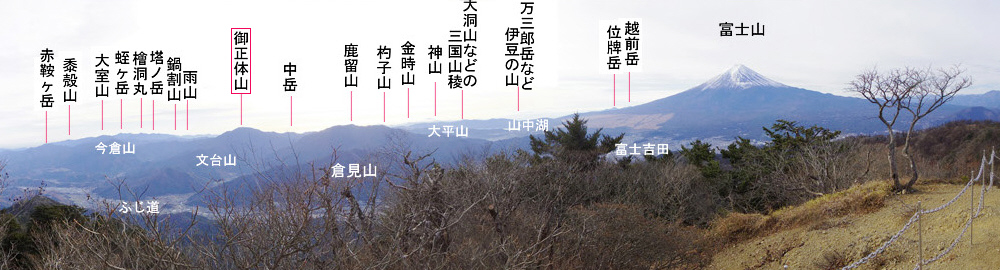 御正体山と富士山（三ツ峠山から）