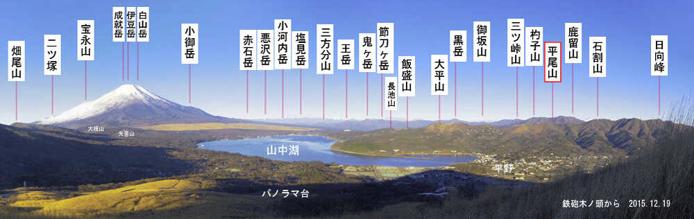 �x�m�R�ƐΊ��R�A�����R�A�啽�R