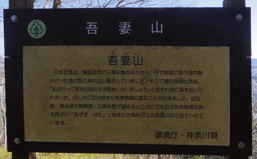 吾妻山の表示板