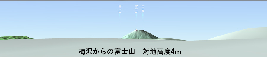 梅沢からの富士山