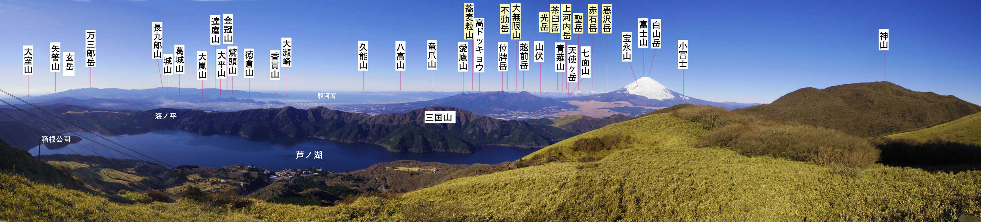 ������x�W�]�䂩��̕x�m�R�������W�]�̎R������@�g���