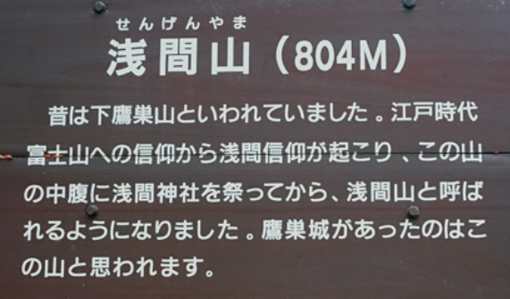 浅間山説明板