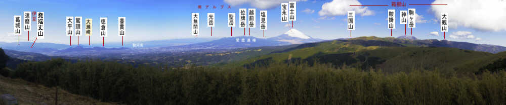 十国峠からの富士山と発端丈山と葛城山