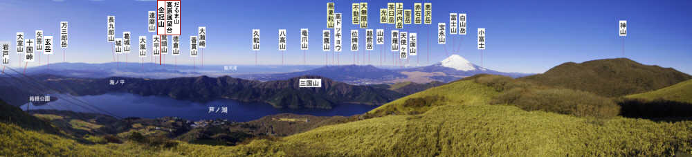 富士山とだるま山高原展望台