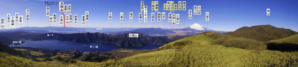 富士山と古稀山