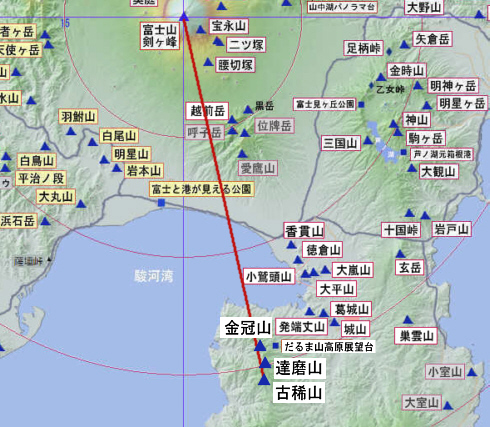 富士山と古稀山の地図