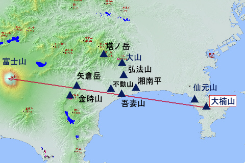富士山と大楠山の地図
