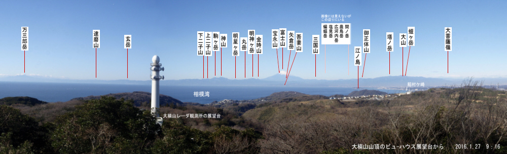 大楠山山頂のビュ-ハウス展望台からの富士山の山座同定